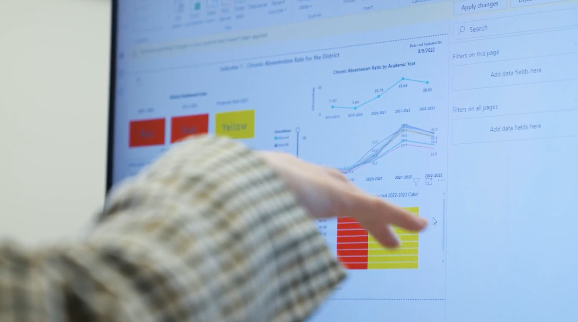 iTAAP® Driven IEP Procedural and Substantive Compliance